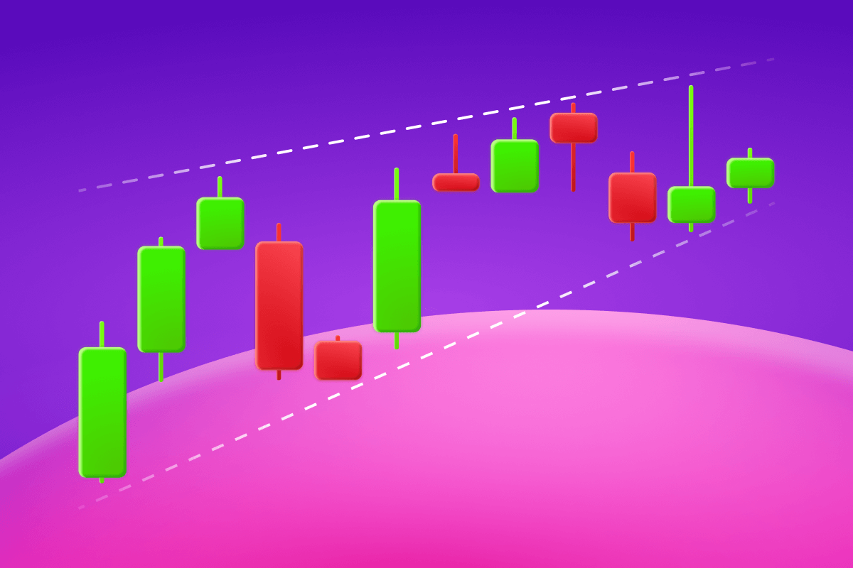 How To Trade With The Wedge Pattern Falling And Rising Wedge