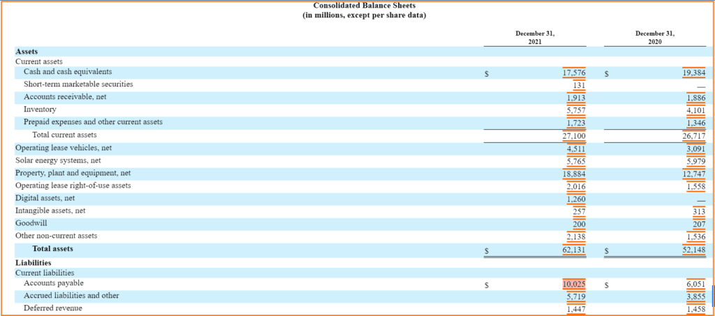 This image has an empty alt attribute; its file name is balance-sheet-1-1024x453.png