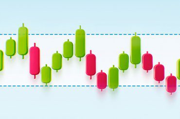 stop-loss and take-profit