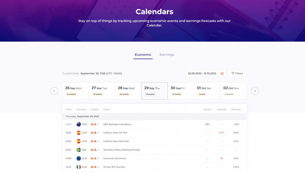 Calendário econômico no site da IQ Option