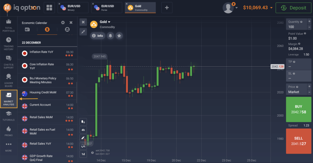 la sala de operaciones de IQ Option