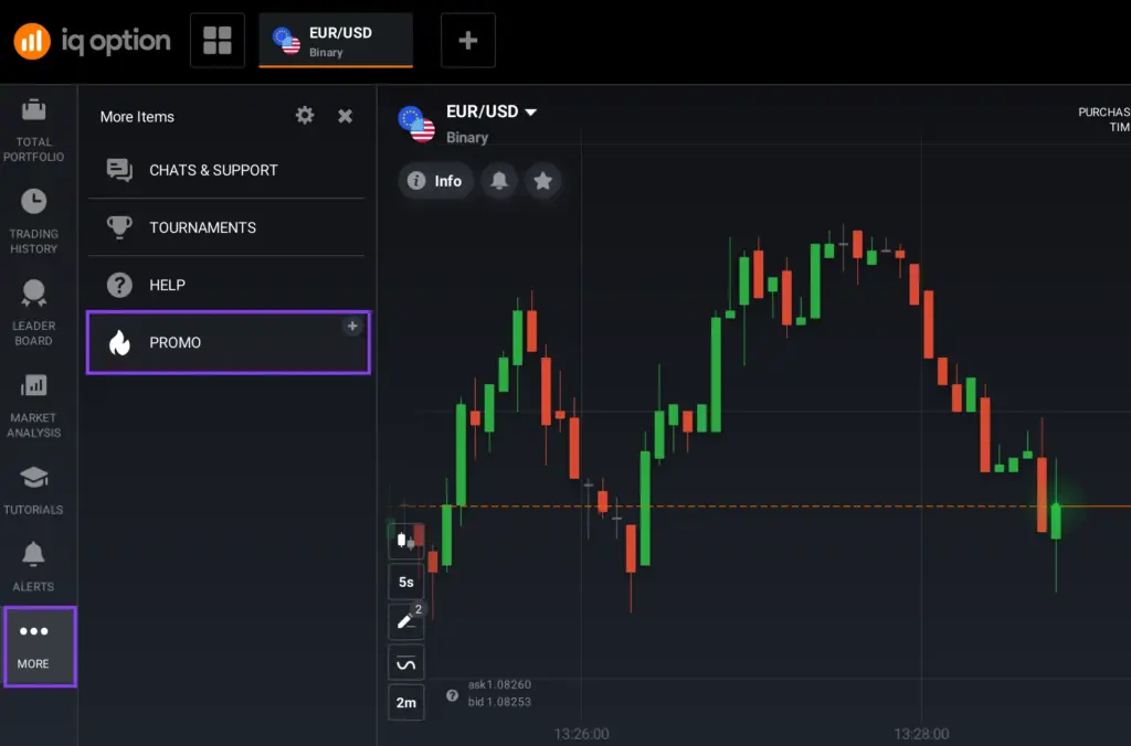 Bagian Promo di ruang trading IQ Option