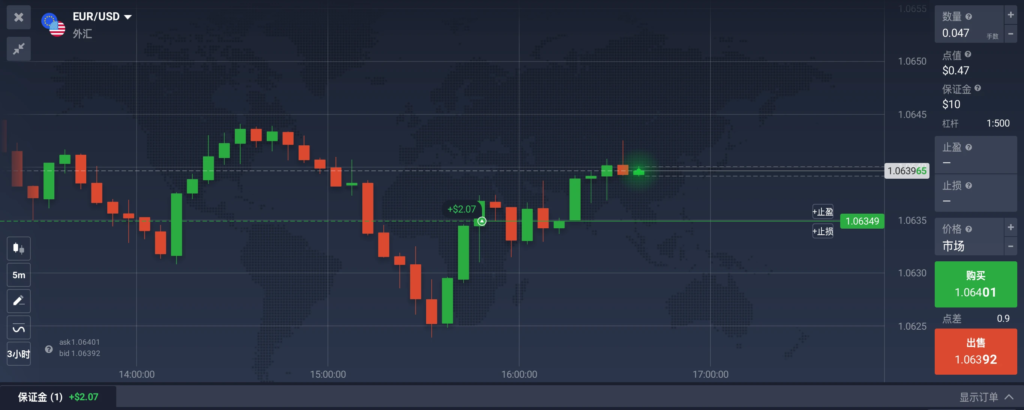 在 IQ Option 平台上交易外汇