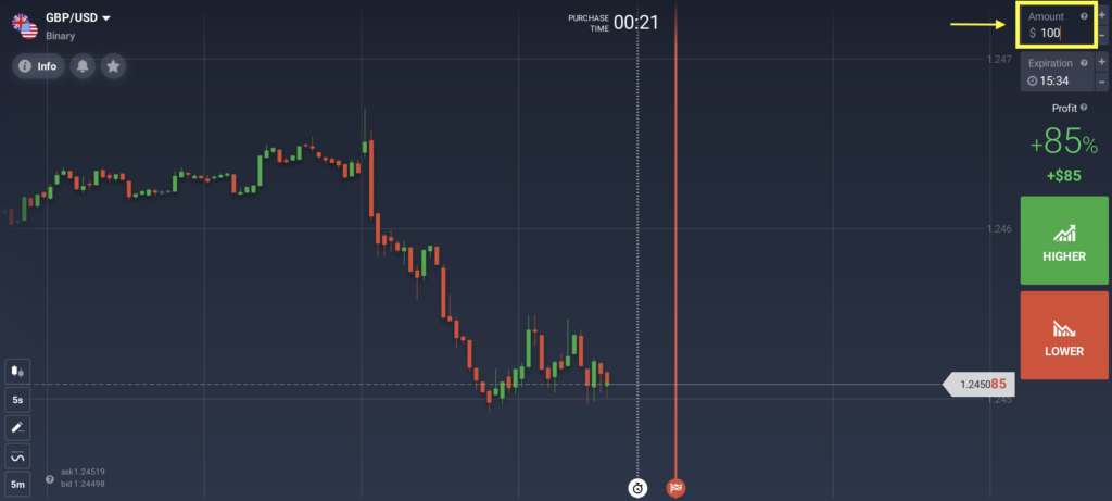 Investment amount on IQ Option