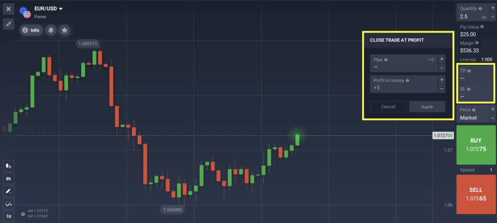 IQ Option的止盈和止损