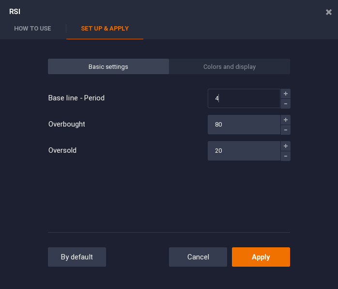 Configuración del RSI