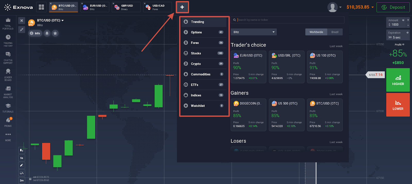 Market analysis tab on Exnova