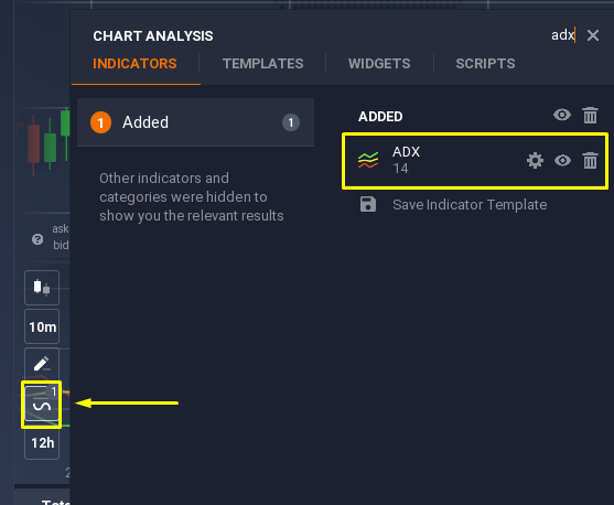 La lista de indicadores en IQ Option