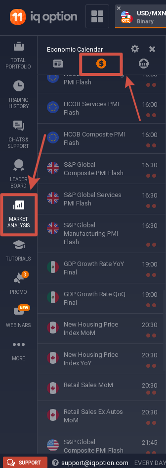 economic calendar