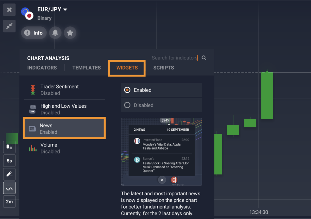 News widget on IQ Option