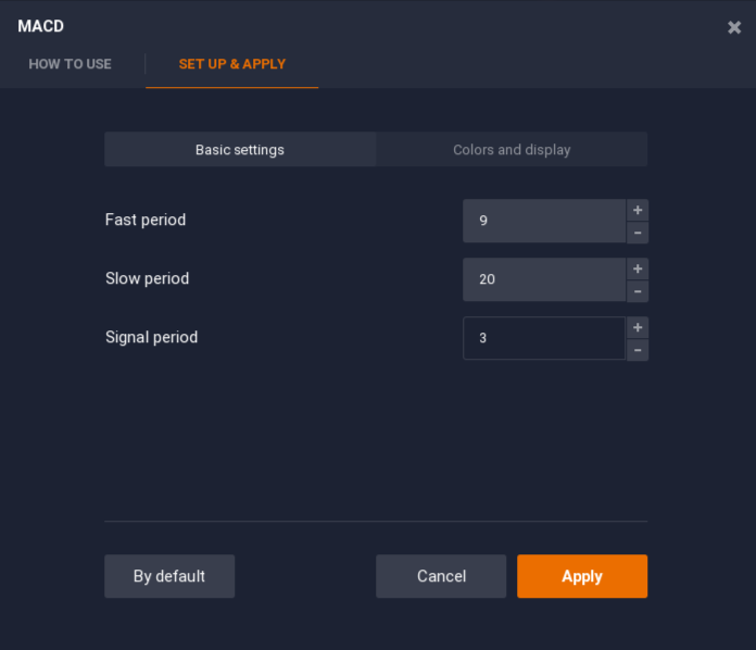 MACD settings for 1-min binary options